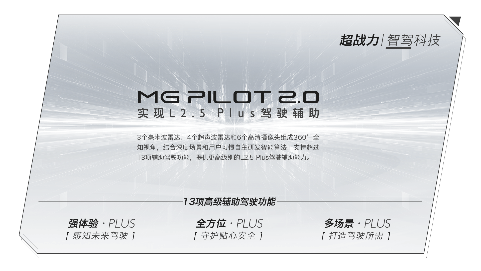 MG PILOT 2.0实现L2.5Plus驾驶辅助